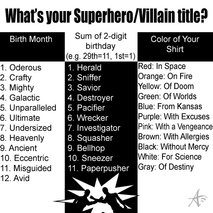 Find Your Superhero / Supervillain Title! – Adare Elyse