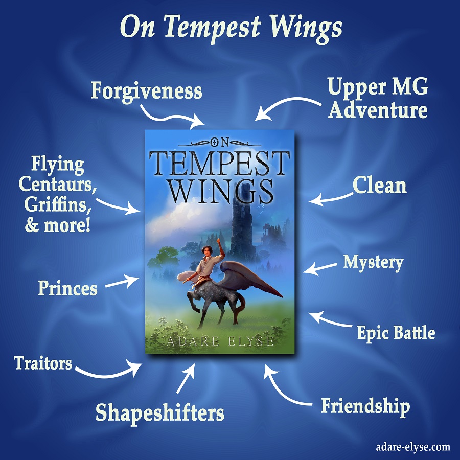 On Tempest Wings Trope Cloud